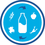 Food, Beverage and Dairy 